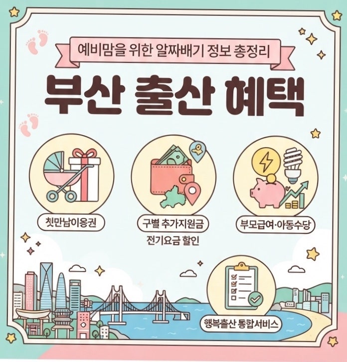 [부산] 출산 후 혜택 총 정리