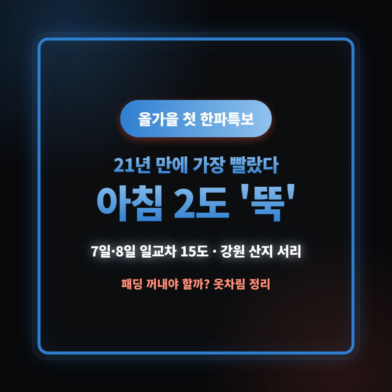 올가을 첫 한파특보, 21년 만에 가장 빨랐다… 내일(7일) 아침 2도·일교차 15도, 패딩 꺼내야 ....