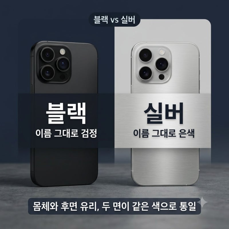아이폰 18 프로 색상 4가지 완벽 정리, 블랙·실버·글레이셔·버건디 차이는