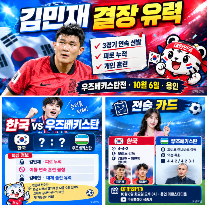 ️ 김민재 우즈벡전 결장 유력!, 그럼 대체선수 김태현은 누구? 누구나 이해하는 총정리 (2026....