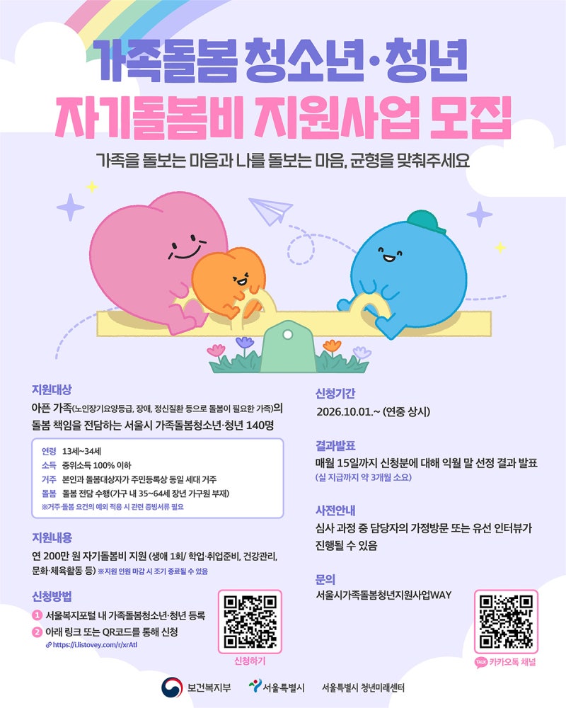 "나를 위한 지원금" 서울시 가족돌봄청년 자기돌봄비 200만 원 받는 방법