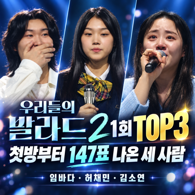 우리들의 발라드2 1회 TOP3 누구? 첫방부터 147표 나온 세 사람