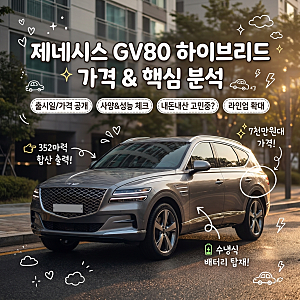 제네시스 GV80 하이브리드 출시일과 가격 및 라인업 확대 전략 분석