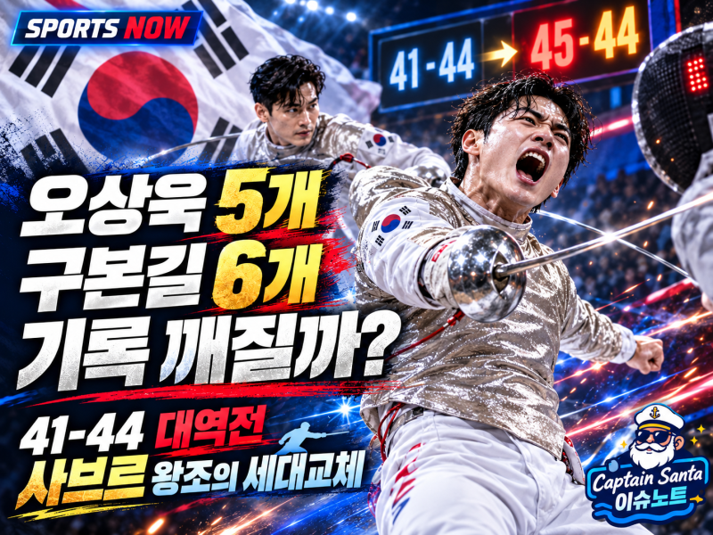 구본길 6개, 오상욱 5개…그리고 41-44
