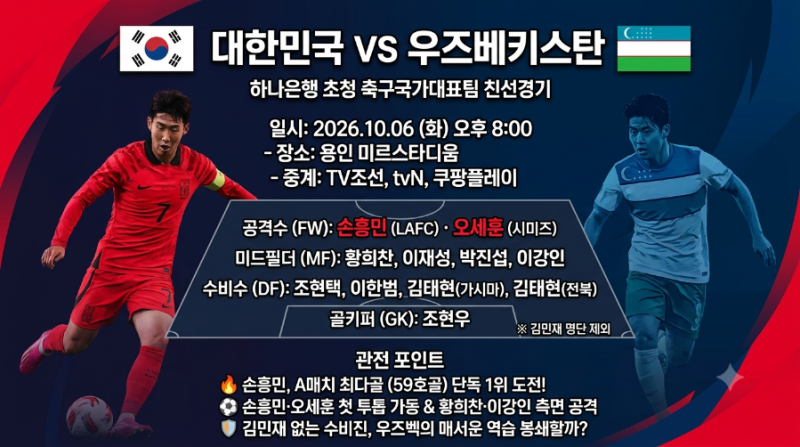 한국 우즈베키스탄 축구 선발 라인업·중계·경기 의미 총정리 (10월 6일 평가전)