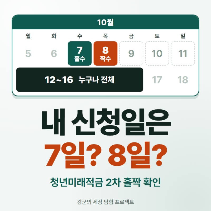[10/7부터] 2026 청년미래적금 2차 신청방법·도약계좌 갈아타기