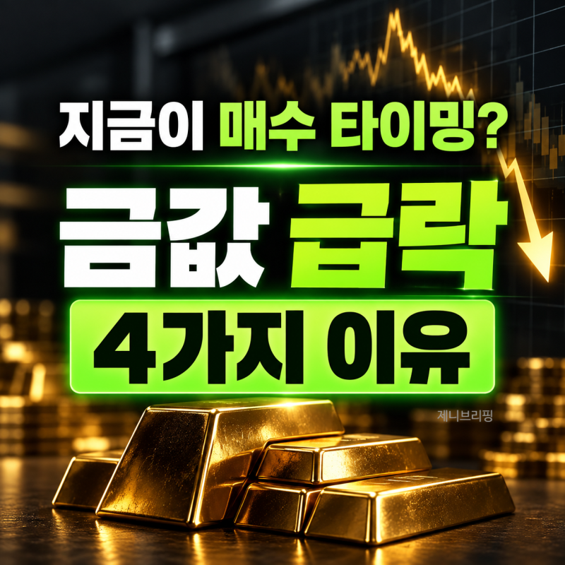 금값 급락, 지금이 매수 타이밍일까? 이유와 투자 전략