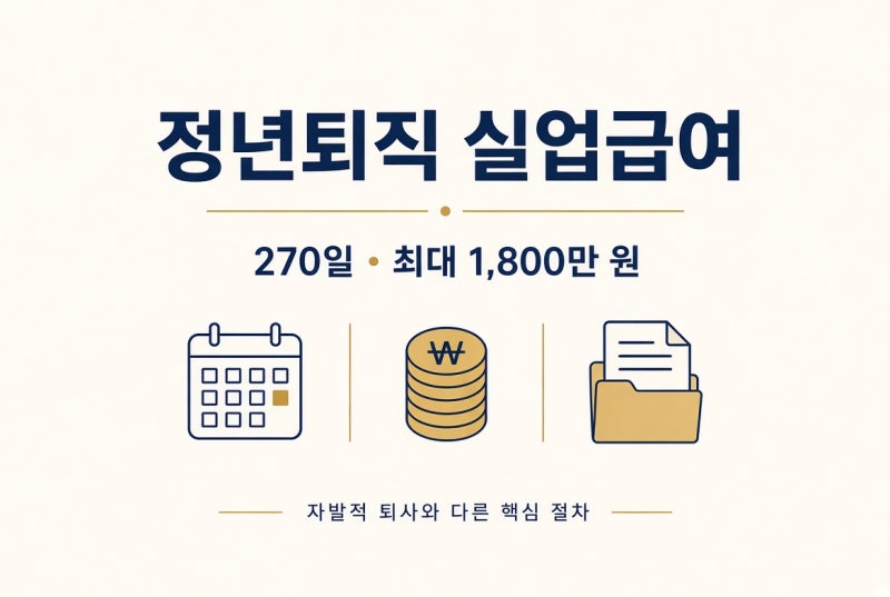 자발적 퇴사 아닌 '정년퇴직' 실업급여: 270일 치 최대 1,800만 원 챙기는 핵심 절차