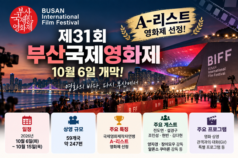 2026 부산국제영화제 10월 6일 개막! A-리스트 선정·참석 배우·상영작 총정리
