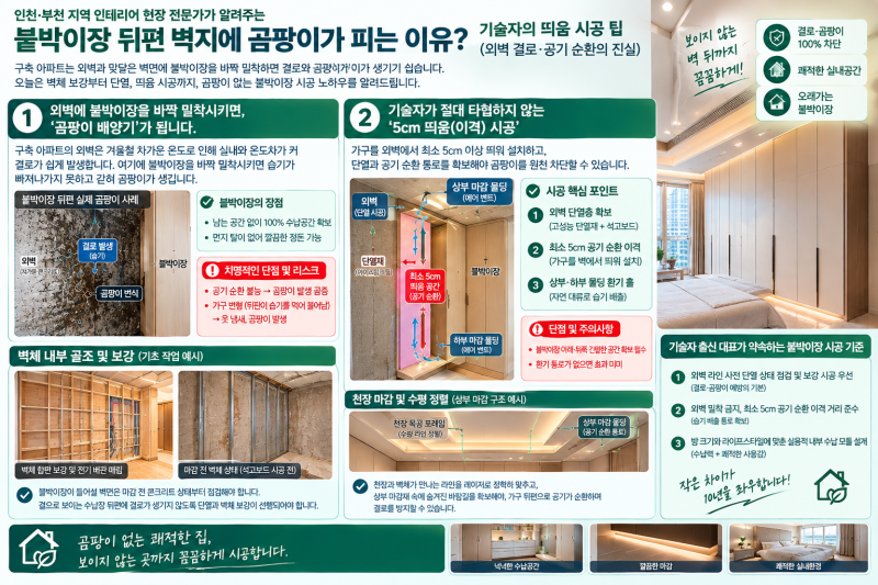 붙박이장 뒤편 벽지에 곰팡이가 피는 이유?띄움 시공 팁(외벽 결로·공기 순환의 진실)