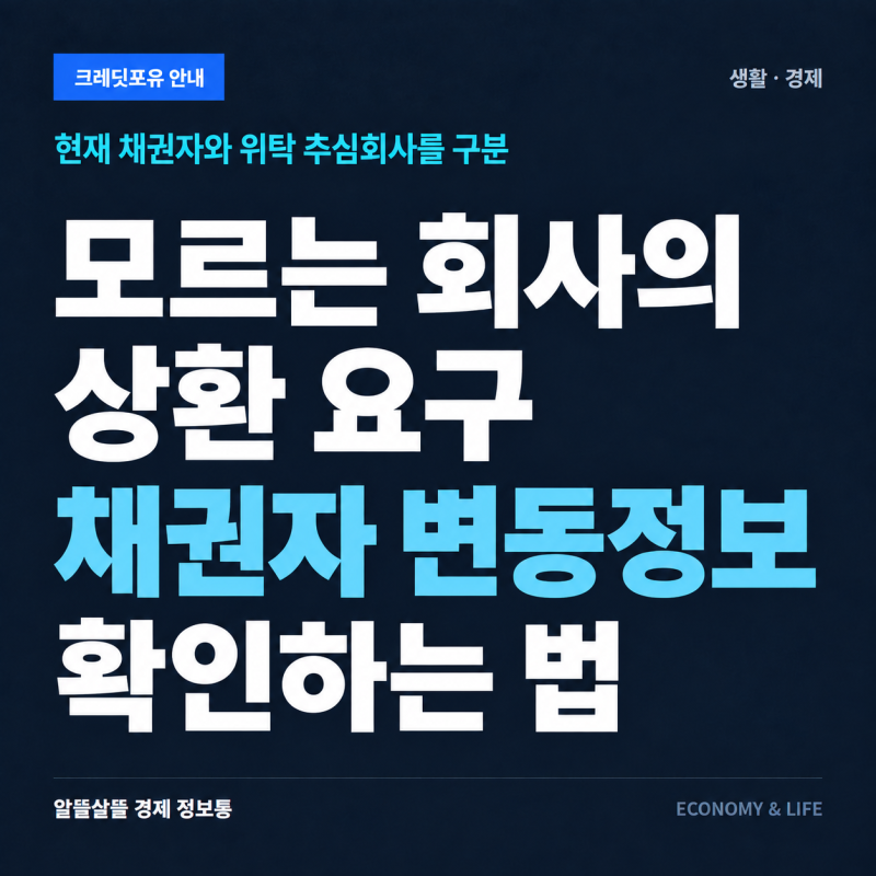 모르는 회사가 빚을 갚으라고 한다면? 채권자 변동정보 확인하는 법