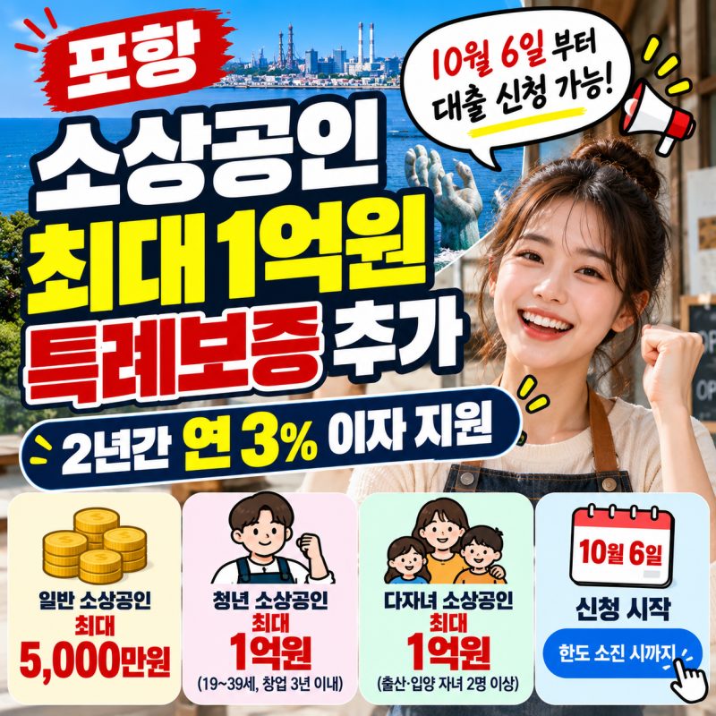 포항 소상공인 최대 1억원 특례보증 추가｜10월6일 대출·이자 3% 지원