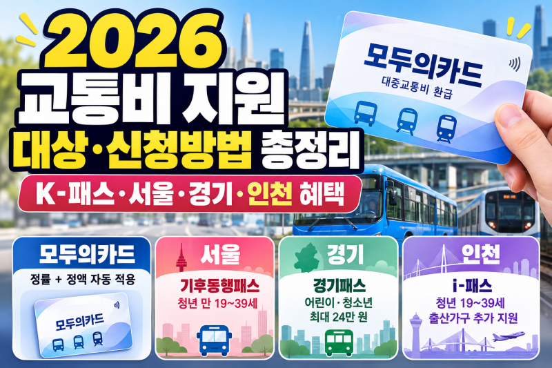 2026 교통비 지원 대상·신청방법 총정리｜K-패스·서울·경기·인천 혜택