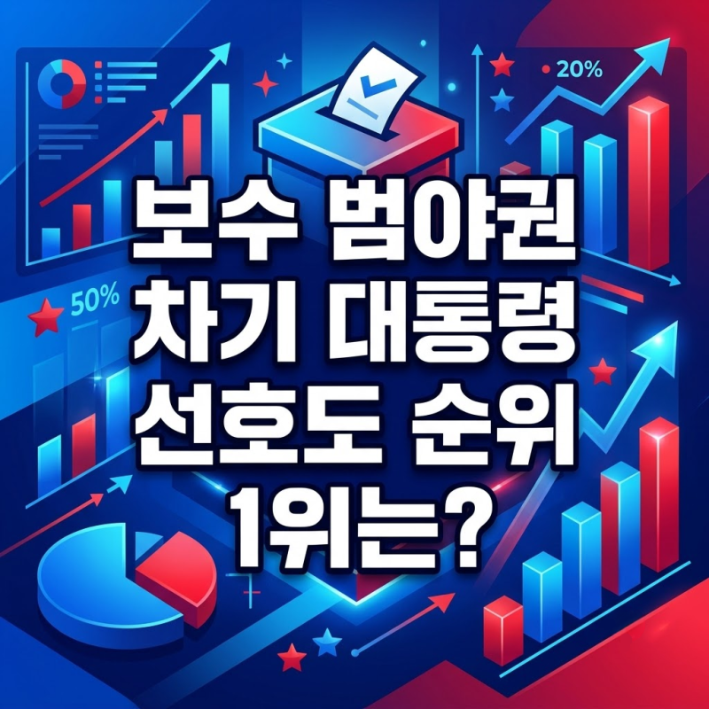 보수 범야권 차기 대통령 후보 선호도 순위는? 여론조사 꽃