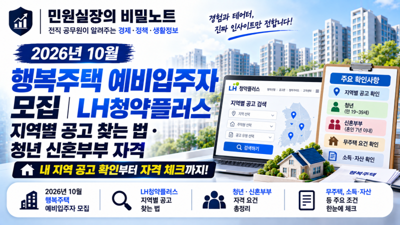 [행복주택] 2026년 10월 행복주택 예비입주자 모집｜LH청약플러스 지역별 공고 찾는 법·청년 ....