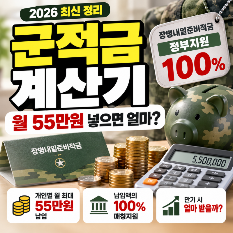2026 군적금 계산기, 월 55만원 넣으면 전역할 때 얼마 받을까?