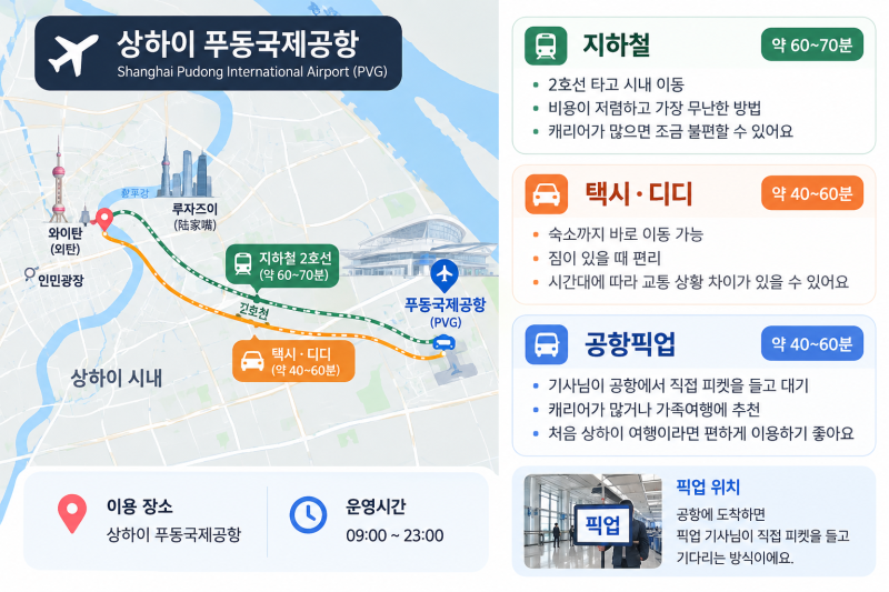 상하이 푸동공항에서 시내까지 지하철·택시·공항픽업 뭐가 편할까?