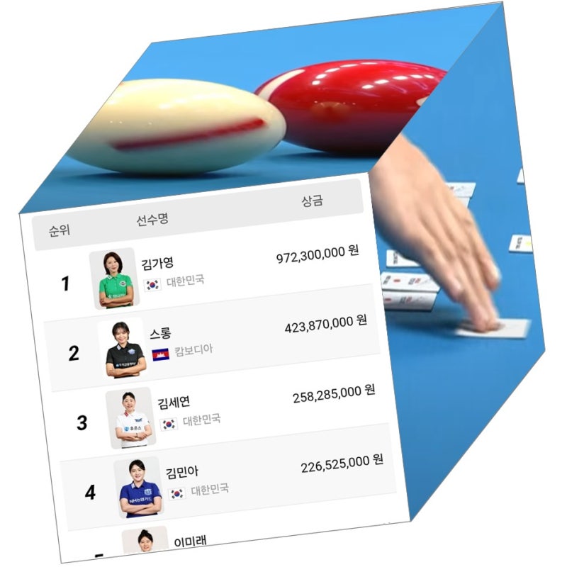 김가영, 여자 프로당구 최초 누적 상금 10억 돌파…2026 크라운해태 LPBA 챔피언십에서 가능할....
