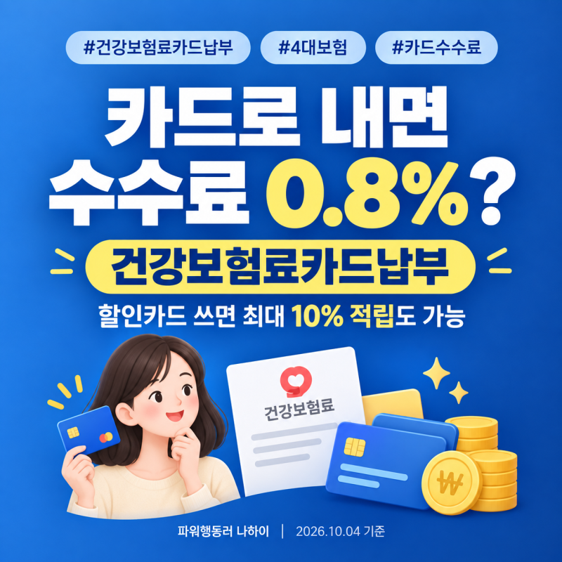 "이대로 내면 손해"...건강보험료카드납부 수수료 0.8%, 할인카드 쓰면 최대 10% 적립