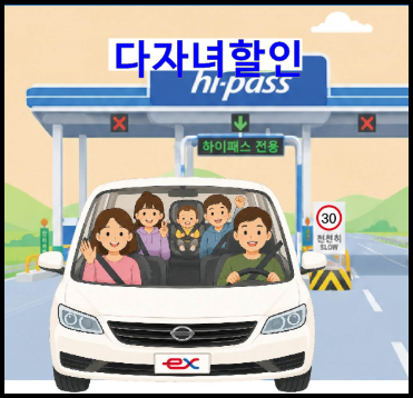 고속도로 다자녀 할인(통행료 감면) 신청·등록 방법과 혜택 적용 대상