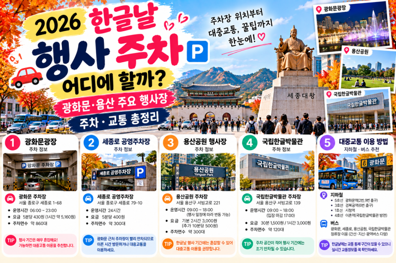 2026 한글날 행사 주차 어디에 할까?광화문·용산 주요 행사장 주차·교통 총정리