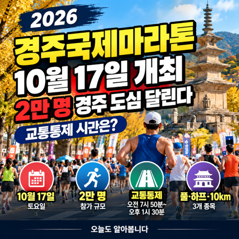 2026 경주국제마라톤 10월 17일 개최｜2만 명 경주 도심 달린다, 교통통제 시간은?