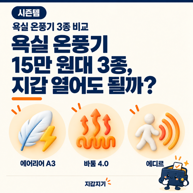 욕실 온풍기 15만 원대 3종, 지갑 열어도 될까?｜에어리어 A3·바툼 4.0·에디르 비교