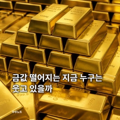금값 조정 뒤에 숨겨진 실질금리와 달러 패권의 역학 관계