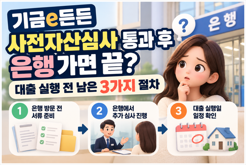 기금e든든 사전 자산심사 통과 후 은행 가면 끝? 대출 실행 전 남은 3가지 절차
