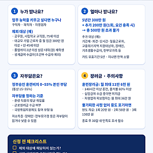 국민내일배움카드 총정리: 한도 • 자부담 • 신청방법 (2026.10.06 기준)