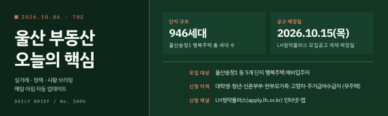 울산송정1 행복주택 예비입주자 10월 모집공고 — 청년·신혼부부 지금 신청하세요! (2026.10.06)