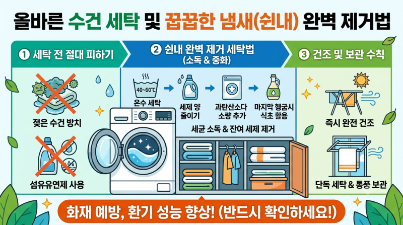 올바른 수건 세탁 및 꿉꿉한 냄새(쉰내) 완벽 제거법