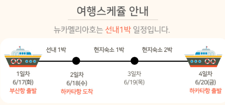 부산→후쿠오카 여행 왕복이 10만원 실화?