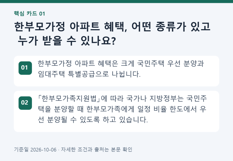 한부모가정 아파트 혜택, 2025년 차량조건 완화로 기회 확대!