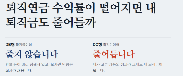 퇴직연금 수익률 떨어지면 내 퇴직금도 줄어들까? DB형·DC형에 따라 답이 정반대입니다