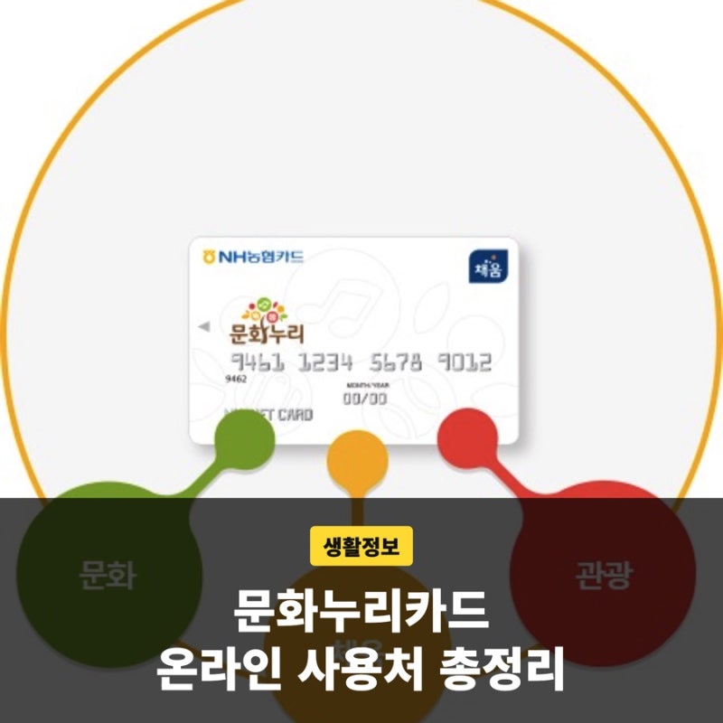 문화누리카드 사용처 구분하는 법 온라인몰은 어디까지 될까?
