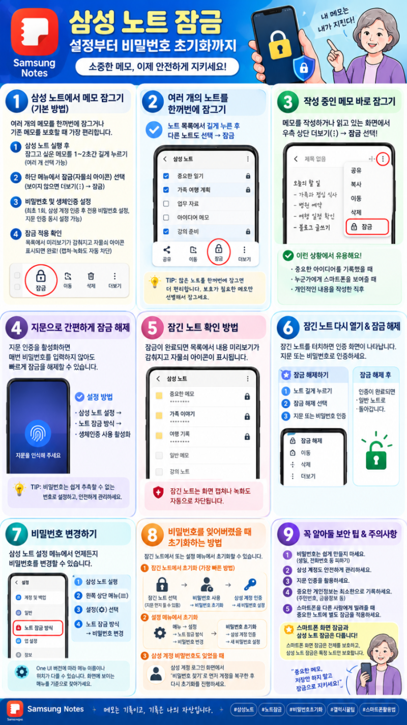 삼성 노트 잠금 설정부터 비밀번호 초기화까지