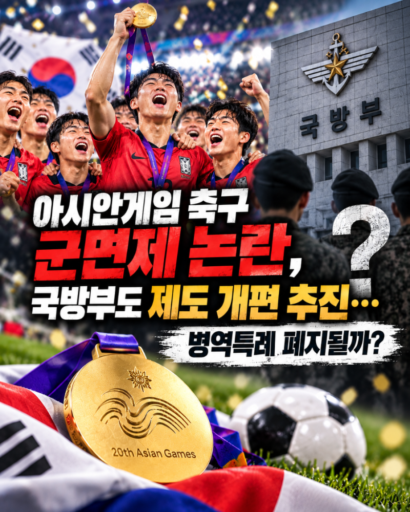 아시안게임 축구 군면제 논란, 국방부도 제도 개편 추진…병역특례 폐지될까?