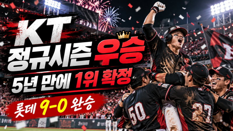 KT 위즈 정규시즌 우승! 롯데 9-0 완파…5년 만에 한국시리즈 직행