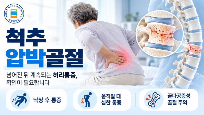 미래본병원 | 넘어진 뒤 허리통증이 계속된다면? ' 척추압박골절 ' 초기증상과 치료