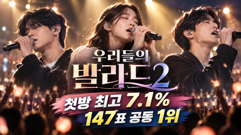 우리들의 발라드2 첫방 최고 7.1%｜임바다·허채민·김소연 147표, 시즌2 달라진 점