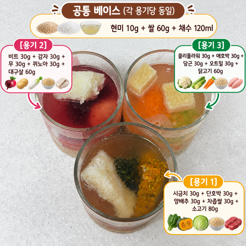 [8개월 쌍둥이 이유식] 쿠쿠 스피드팟 & 글라스락 4탄! (대구살·소고기·닭고기 3종)