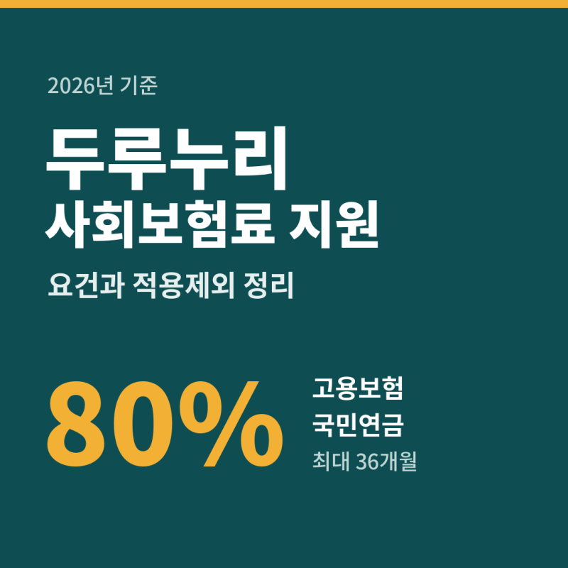두루누리 사회보험료 지원 요건과 적용제외, 2026년 기준 정리