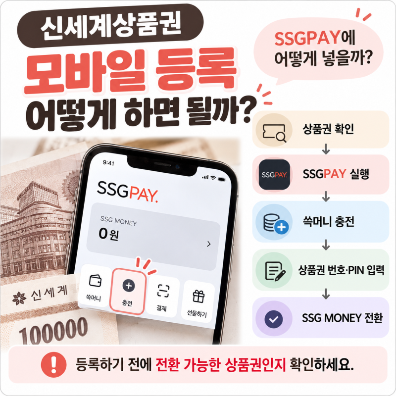 신세계상품권 SSGPAY에 어떻게 넣을까? 모바일 등록 과정