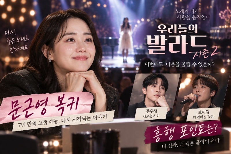 우리들의 발라드 시즌2 흥행할까? 문근영·주우재·로이킴 합류와 관전 포인트