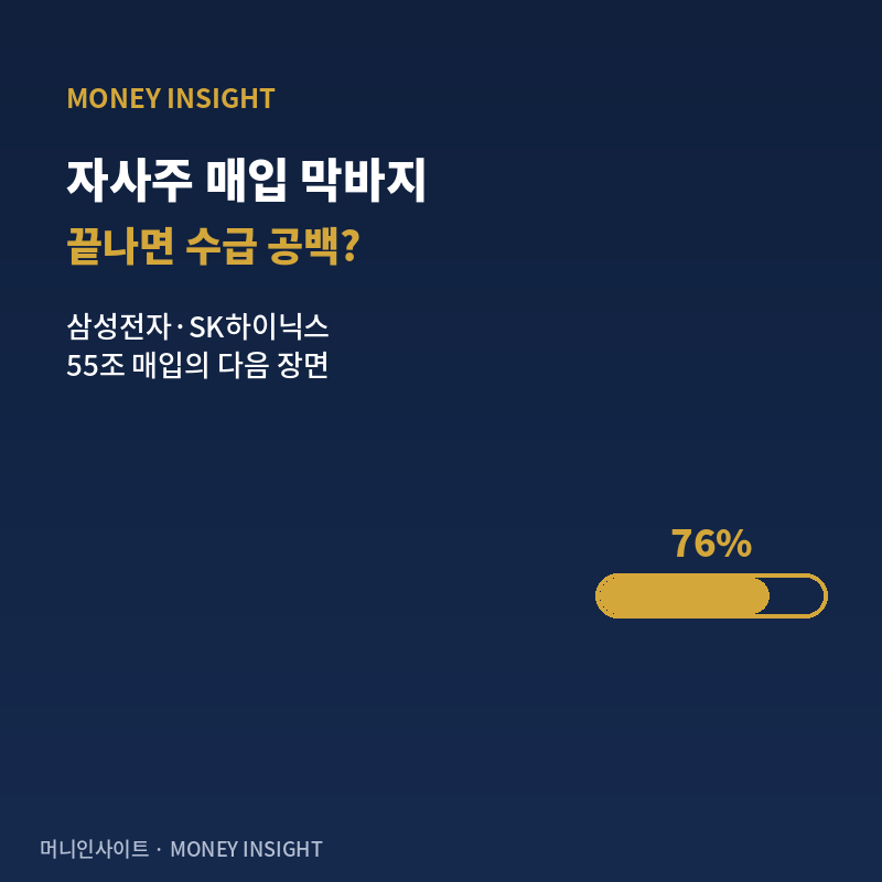 삼성전자·SK하이닉스 자사주 매입 끝나면 어떻게 될까? 수급 공백 우려 총정리