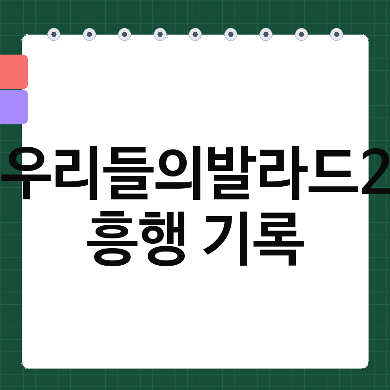 우리들의 발라드2 흥행 기록 정리 – 첫 방송 5.1%로 시즌1 넘었다, 시청률·화제성·시즌1 비교....