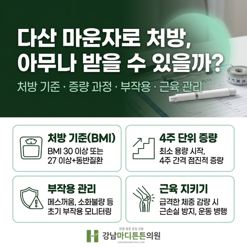 다산 마운자로 처방, 아무나 받을 수 있을까?