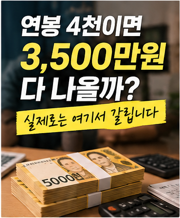 새희망홀씨 대출, 연봉 4천이면 3,500만원 다 나올까? 실제로는 여기서 갈립니다