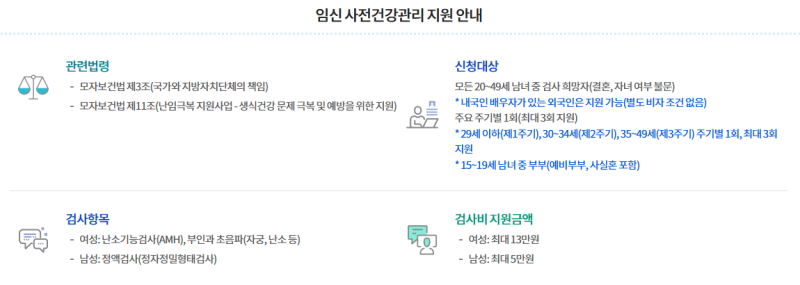 임신 사전건강관리｜e보건소 산전검사 지원금액 및 신청방법 총 정리